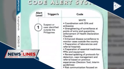 DOH explains COVID alert levels