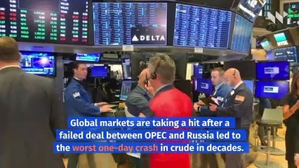 Global Stocks Plunge Amid Oil Crash and Coronavirus Fear