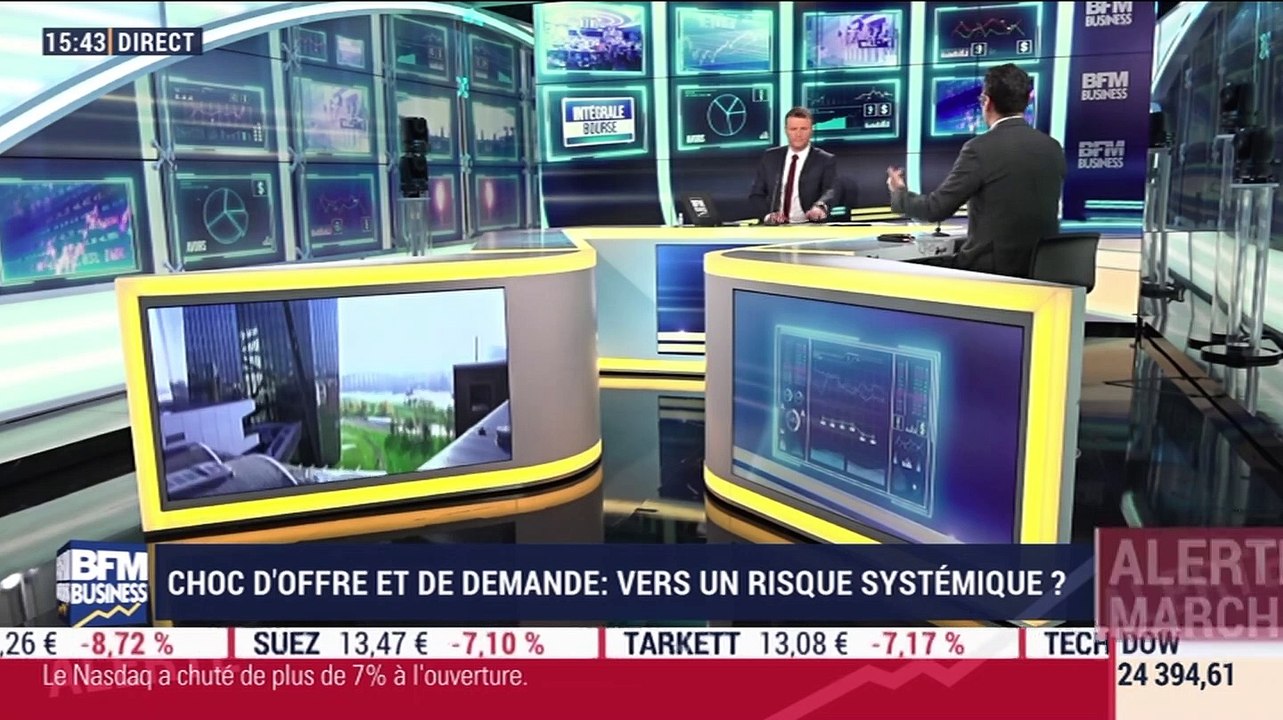 Jean-François Bay (Quantalys): L'inquiétude laisse place à la panique sur les marchés - 09/03