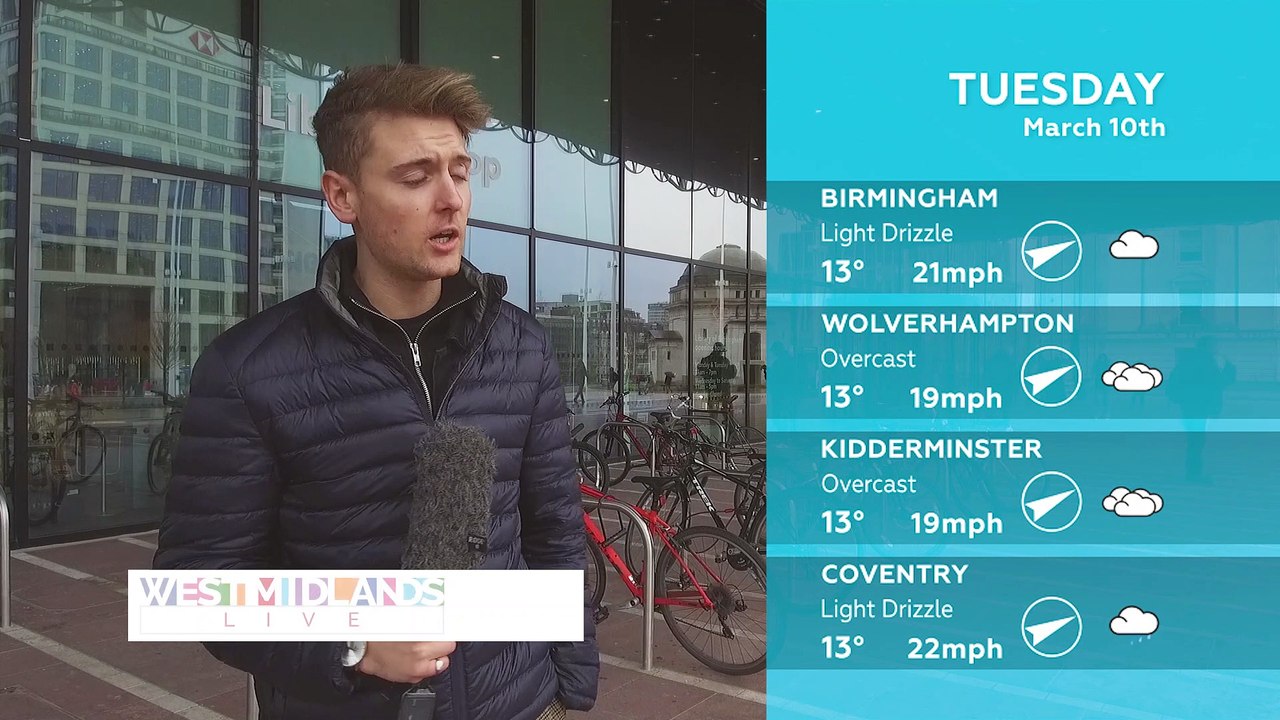 WEATHER: March 10th 2020
