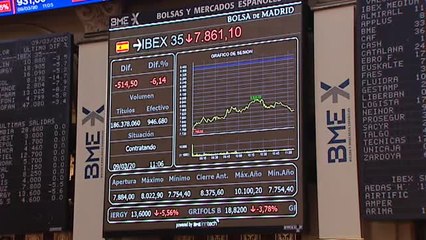 El pánico se instala en los mercados