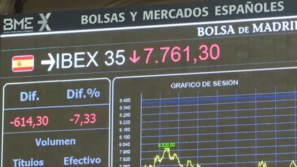 La Bolsa española firma su cuarta mayor caída de la historia por el coronavirus
