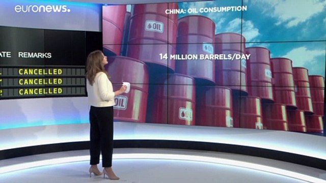 Нефть и коронавирус