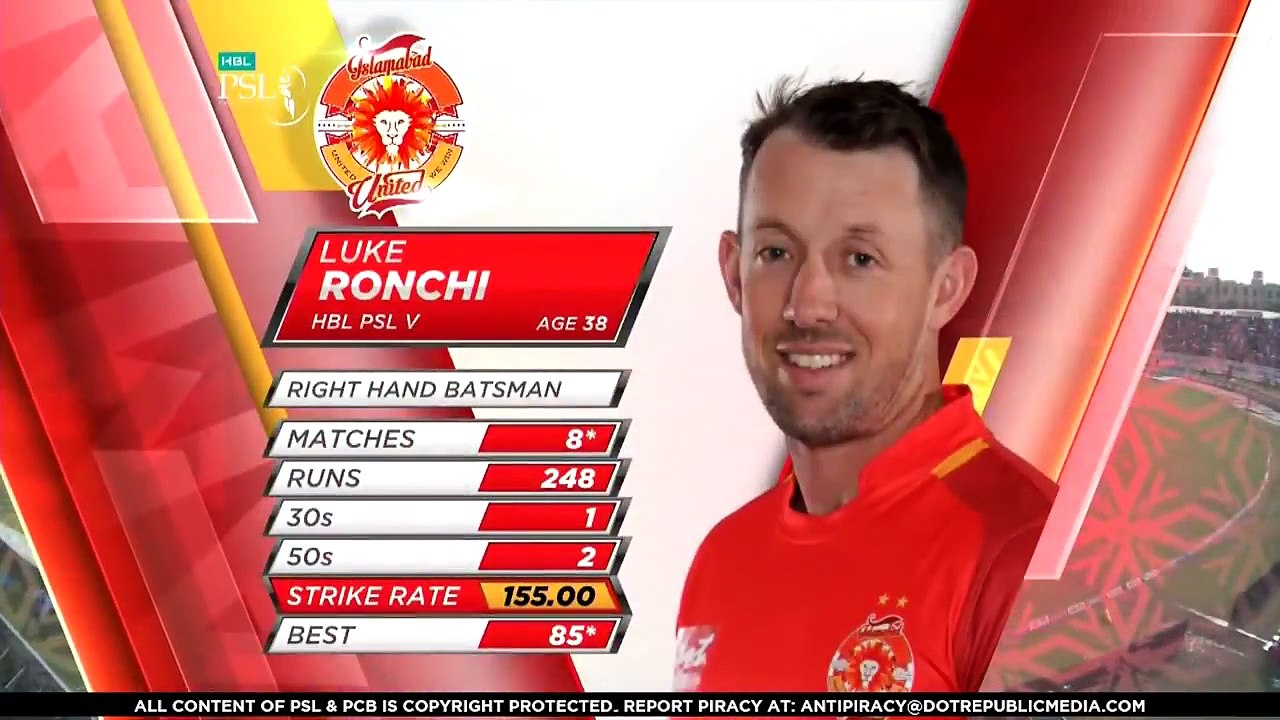 Islamabad_United_Vs_Multan_Sultans__Full_Match_Highlights__Match_22__HBL_PSL_5__2020(720p)