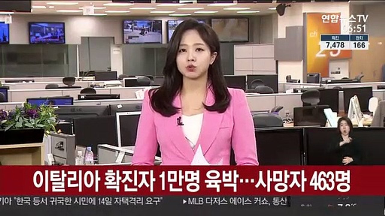 이탈리아 확진자 1만명 육박…사망자 463명