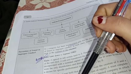 Company Law-chapter-1 part2