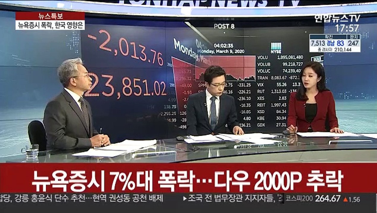 [김대호의 경제읽기] 뉴욕증시, 코로나19·유가 폭락에 '블랙 먼데이'