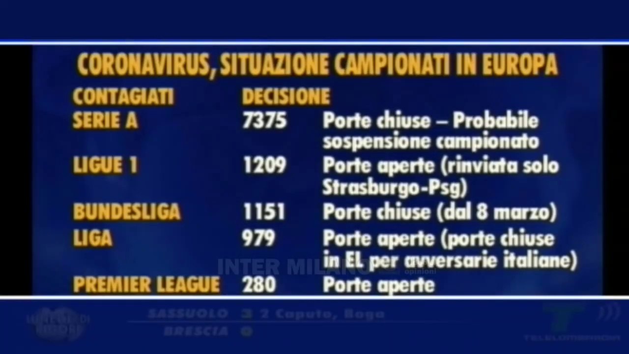 SPORT E CAMPIONATI SOSPESI MA LA LEGA CALCIO NON CI STA.