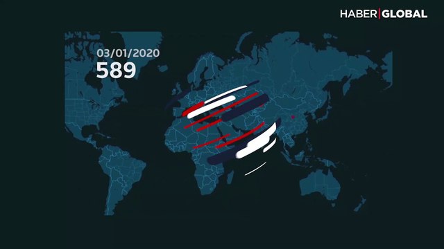 Koronavirüs dünyaya işte böyle yayıldı