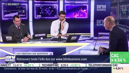 Les questions : Comment peut-on jouer la baisse des marchés boursiers ? - 10/03
