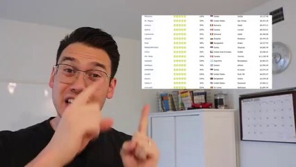 How to get paid to like videos daily work from home !