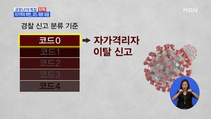 [단독] 경찰, 자가격리 위반 신고에 '코드제로' 적용…강력범죄 수준 대응