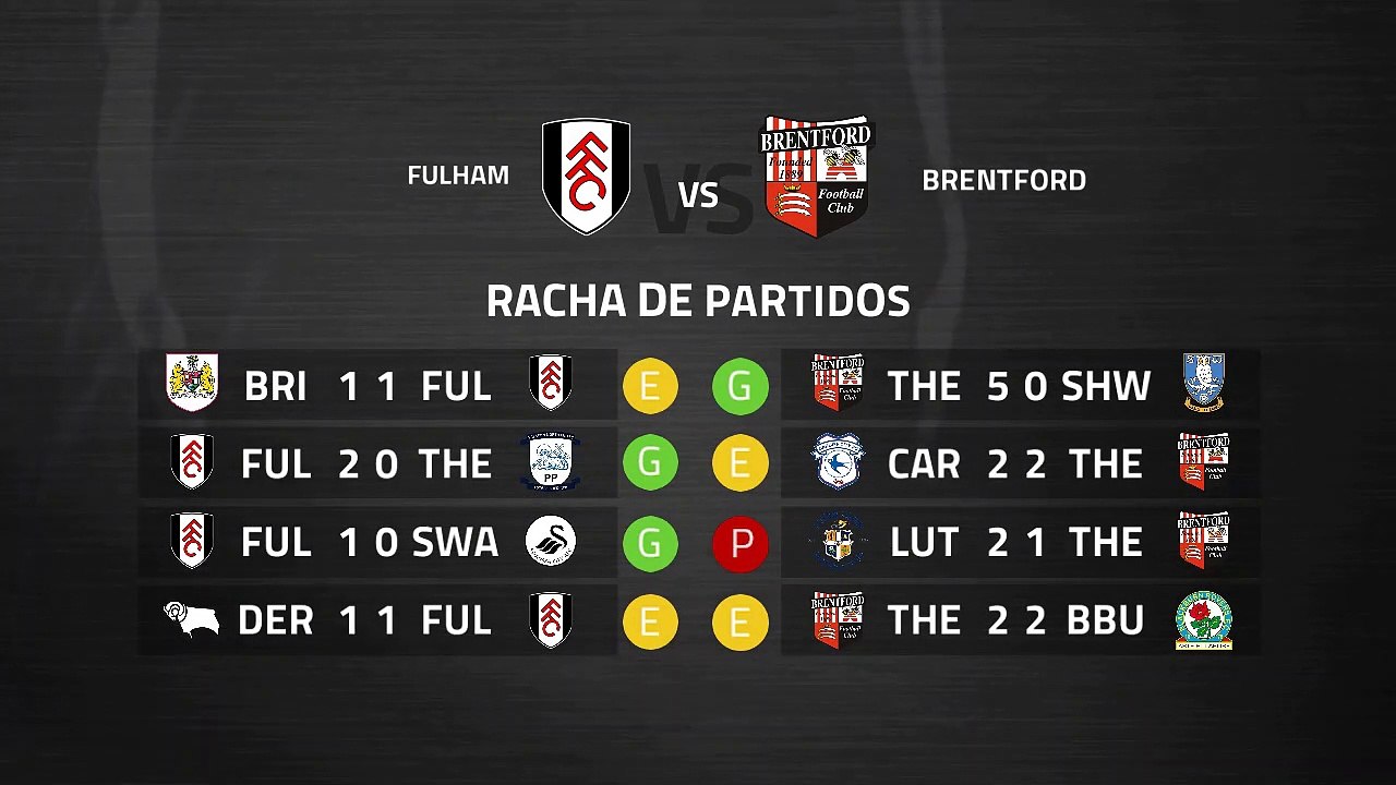 Previa partido entre Fulham y Brentford Jornada 38 Championship