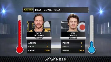 David Pastrnak Records Yet Another Points In Bruins' Win Over Flyers