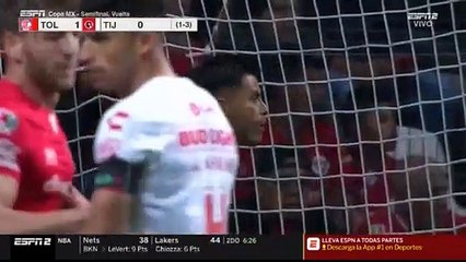 Toluca vs Tijuana 3-4 All Goals and Highlights 11/03/2020 | Copa Mexico 2020