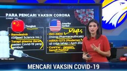 Para Pencari Vaksin Virus Corona