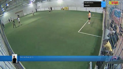 But de Elian (2-1) - Ancelin/citeos Vs Area FC - 10/03/20 19:00 - LIGUE 2  - Poitiers Game Parc