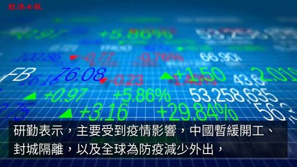 adgeek_moneyudn_curation-money.udn.com|adgeek_moneyudn_curation_desktop_sidebar-copy3-20200311-09:55