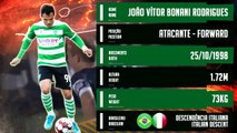 ⚽ JOÃO BONANI - ATACANTE - João Vítor Bonani Rodrigues