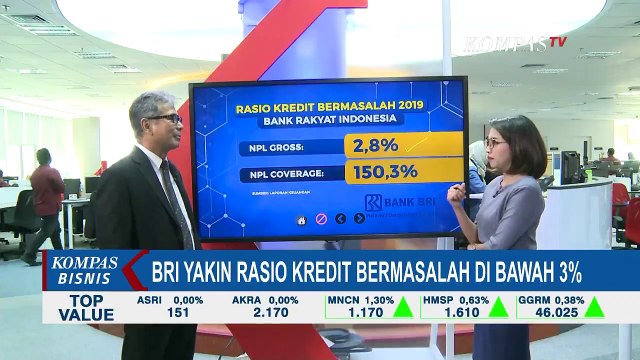 Optimis! Berikut Strategi BRI dalam Menghadapi Tantangan dan Dampak Corona