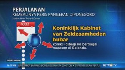 Perjalanan Kembalinya Keris Pangeran Diponegoro