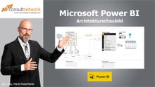 Microsoft Power BI Architekturschaubild