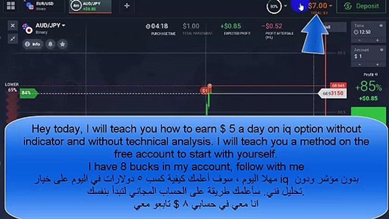 Profit per day is $ 5 with best paid program, $ 50, $ 3 for a limited time. The program has a 70% success rate. He won 8 deals and lost 3 deals