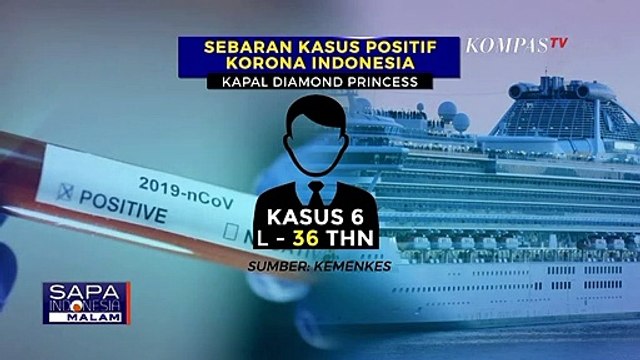 Sejauh Mana Sebaran Virus Corona di Indonesia?