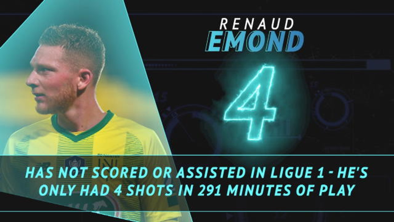 Fantasy Hot or Not - Emond and Rangier looking to end droughts