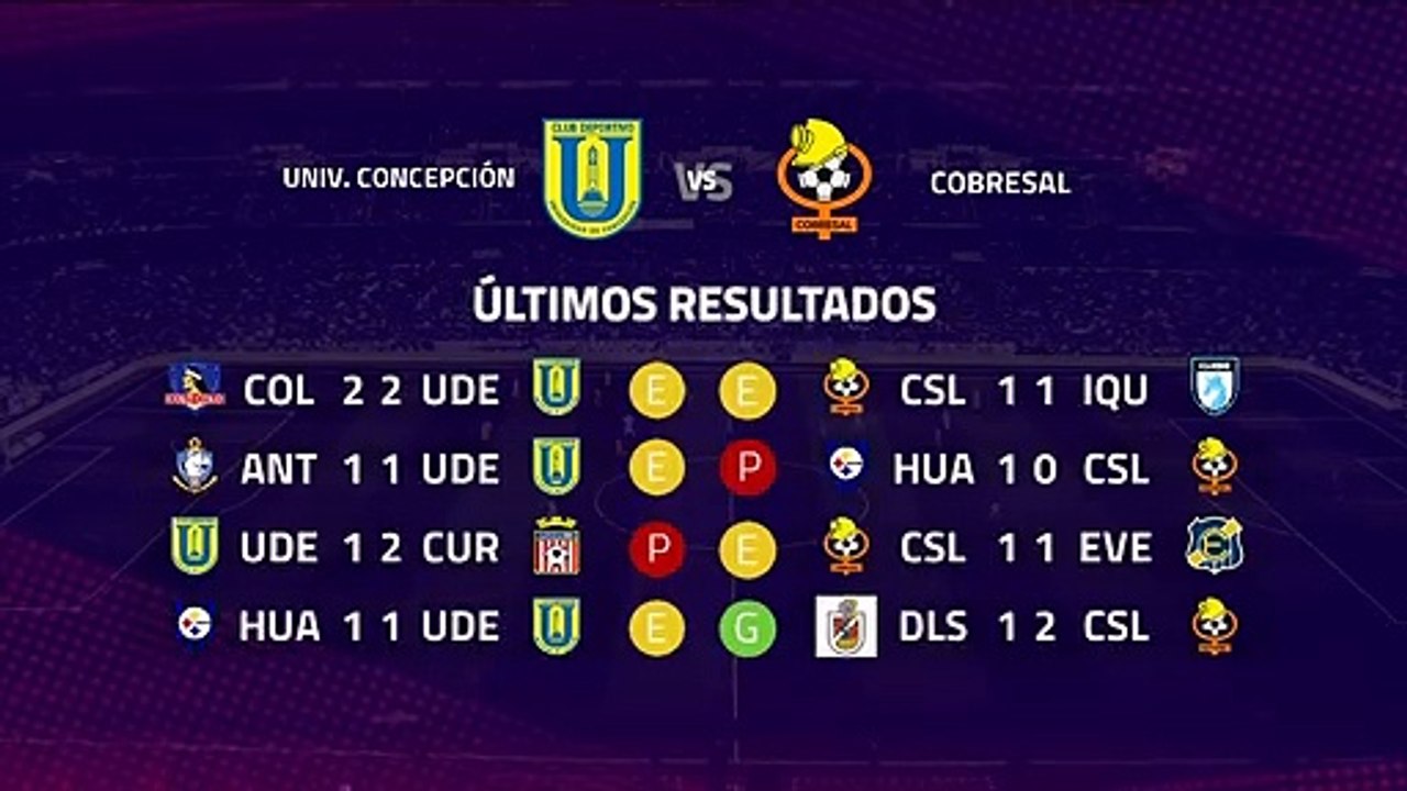 Previa partido entre Univ. Concepción y Cobresal Jornada 7 Primera Chile