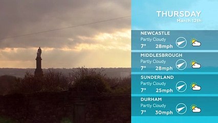 WEATHER: March 12th 2020