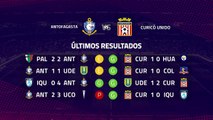 Previa partido entre Antofagasta y Curicó Unido Jornada 7 Primera Chile