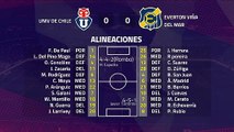 Resumen partido entre Univ de Chile y Everton Viña del Mar Jornada 7 Primera Chile