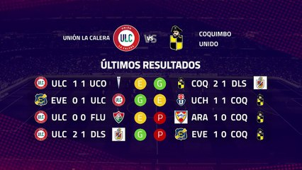 Previa partido entre Unión La Calera y Coquimbo Unido Jornada 7 Primera Chile