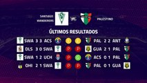 Previa partido entre Santiago Wanderers y Palestino Jornada 7 Primera Chile