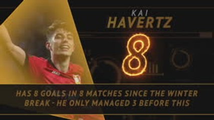 Tải video: Fantasy Hot or Not - Kai Havertz in red hot form