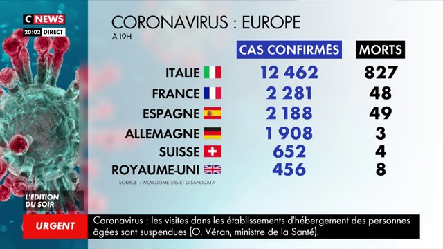 Coronavirus : le bilan des cas confirmés et des décès à travers le monde, mercredi 11 mars à 19h