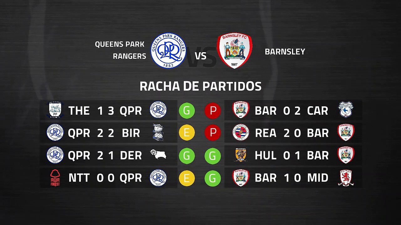 Previa partido entre Queens Park Rangers y Barnsley Jornada 38 Championship