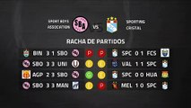 Previa partido entre Sport Boys Association y Sporting Cristal Jornada 7 Perú - Liga 1 Apertura