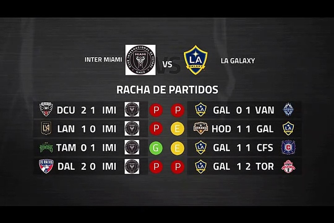 Previa partido entre Inter Miami y LA Galaxy Jornada 3 MLS - Liga USA