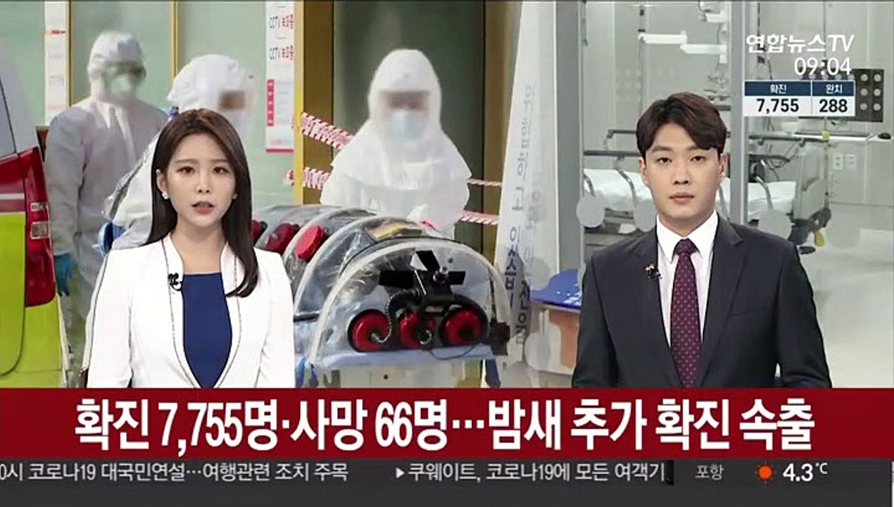 확진 7,755명·사망 66명…밤새 추가 확진 속출