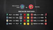 Previa partido entre Macclesfield Town y Walsall Jornada 38 League Two
