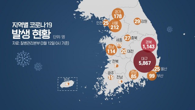 [뉴스앤이슈] 어제 하루 추가 환자 114명...국내 확진자 7,869명으로 늘어 / YTN