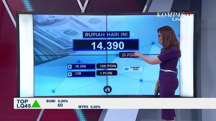 Buyback Saham BUMN untuk Selamatkan IHSG