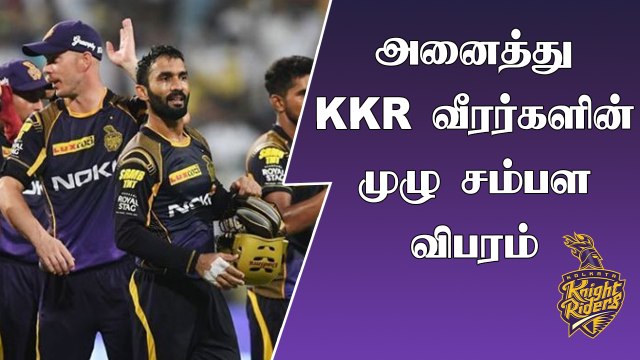 IPL 2020: List Of All Kolkata Knight Riders Players And Their Salaries