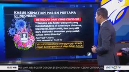 Benarkah Covid-19 Penyebab Kematian?