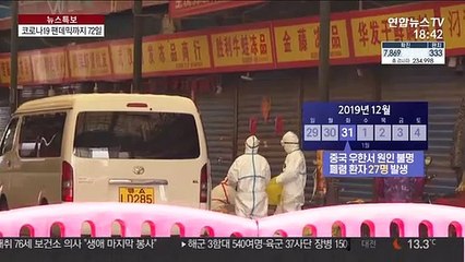 코로나19 발생에서 팬데믹 선언까지 단 72일