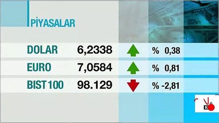 Altın fiyatları son dakika: 12 Mart çeyrek ve gram altın fiyatları