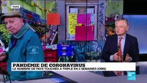 Coronavirus : les mesures prises par les états sont-elles suffisantes ?