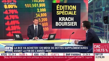 Aurélien Hotton (Swiss Life Banque Privée): Christine Lagarde a-t-elle convaincu ? - 12/03